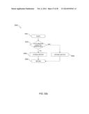 APPARATUS AND METHOD USING NEAR INFRARED REFLECTOMETRY TO REDUCE THE     EFFECT OF POSITIONAL CHANGES DURING SPINAL CORD STIMULATION diagram and image