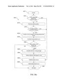 APPARATUS AND METHOD USING NEAR INFRARED REFLECTOMETRY TO REDUCE THE     EFFECT OF POSITIONAL CHANGES DURING SPINAL CORD STIMULATION diagram and image