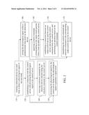 DEVICE CONTROL SYSTEM BY PHYSIOLOGICAL SIGNALS AND METHOD THEREOF diagram and image