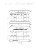 SYSTEM AND METHOD FOR COLLECTING, ANALYZING AND REPORTING FITNESS ACTIVITY     DATA diagram and image