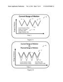 SYSTEM AND METHOD FOR COLLECTING, ANALYZING AND REPORTING FITNESS ACTIVITY     DATA diagram and image