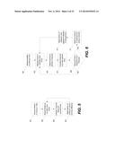 SYSTEMS AND METHODS FOR SAFE COMPLIANT INSERTION AND HYBRID FORCE/MOTION     TELEMANIPULATION OF CONTINUUM ROBOTS diagram and image