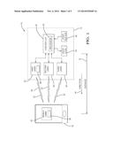 RELAY ATTACK PREVENTION FOR PASSIVE ENTRY PASSIVE START (PEPS) VEHICLE     SECURITY SYSTEMS diagram and image