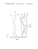 METHOD AND SYSTEM FOR CONTROLLING ENERGY DEMAND OF VEHICLES ON A NETWORK diagram and image