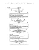 CONTROL DEVICE diagram and image