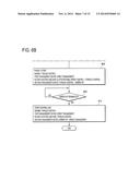 CONTROL DEVICE diagram and image