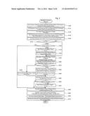 HYBRID VEHICLE diagram and image