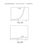 System and Method for Measuring Formation Properties diagram and image