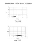 System and Method for Measuring Formation Properties diagram and image