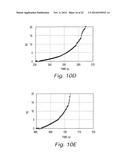 System and Method for Measuring Formation Properties diagram and image