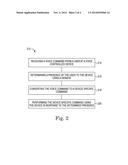 USER AUTHENTICATION OF VOICE CONTROLLED DEVICES diagram and image