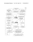 Mobile Platform Designed For Hosting Brain Rehabilitation Therapy And     Cognitive Enhancement Sessions diagram and image