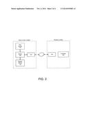 Patient Medical Data Access System diagram and image