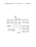 Patient Medical Data Access System diagram and image