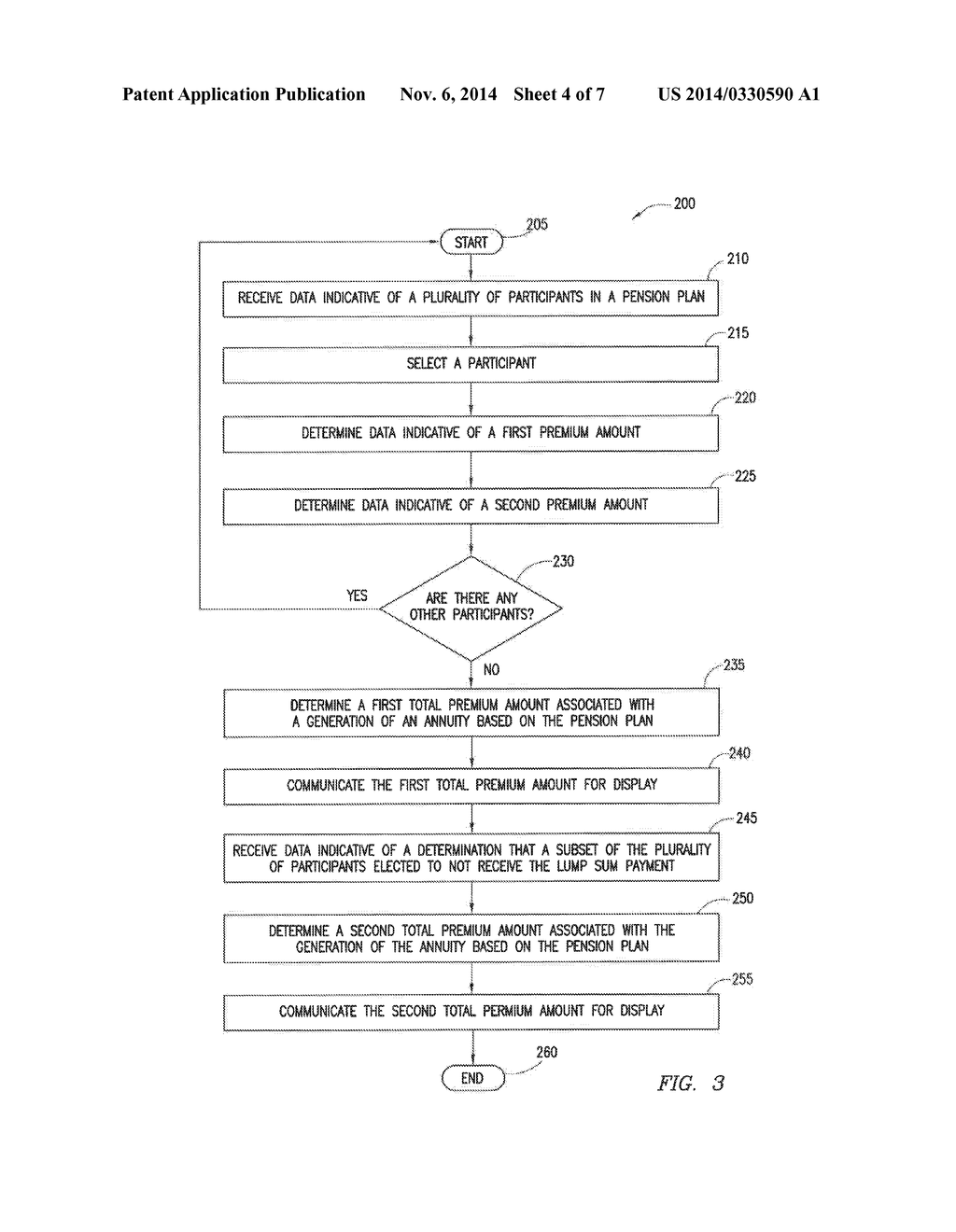 Asset-Based Adjustment of Premium Amounts for the Generation of an Annuity     Based on a Pension Plan - diagram, schematic, and image 05