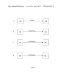 TICKET TRANSACTION AND PRICING SYSTEM diagram and image