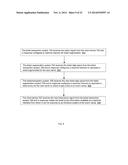 TICKET TRANSACTION AND PRICING SYSTEM diagram and image