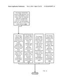 TICKET TRANSACTION AND PRICING SYSTEM diagram and image