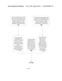 TICKET TRANSACTION AND PRICING SYSTEM diagram and image