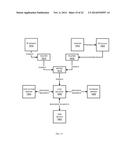 TICKET TRANSACTION AND PRICING SYSTEM diagram and image