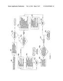 SYSTEM AND METHOD FOR MANAGING AND MONITORING THE DISPENSING OF FUELS diagram and image