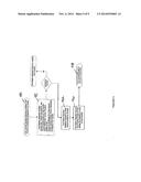 SYSTEM AND METHOD FOR MANAGING AND MONITORING THE DISPENSING OF FUELS diagram and image