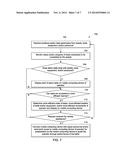 OPERATOR ASSISTANCE SYSTEM AND METHOD diagram and image