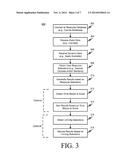 SYSTEMS AND METHODS FOR VISUAL SCHEDULE BUILDING diagram and image