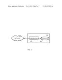 METHOD AND APPARATUS FOR PROVIDING CARD-LESS REWARD PROGRAM diagram and image