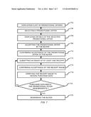 METHOD AND APPARATUS FOR PROVIDING CARD-LESS REWARD PROGRAM diagram and image