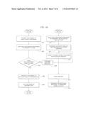 SYSTEM AND METHOD FOR ADMINISTERING A LOYALTY PROGRAM AND PROCESSING     PAYMENTS diagram and image