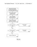 Systems and Methods for Facilitating a Transaction by Matching Seller     Information and Buyer Information diagram and image