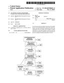 AUCTIONING SYSTEM AND METHODS INTERACTING WITH MULTIPLE DEVICES diagram and image