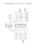 AUCTIONING SYSTEM AND METHODS INTERACTING WITH MULTIPLE DEVICES diagram and image