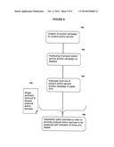 AUCTIONING SYSTEM AND METHODS INTERACTING WITH MULTIPLE DEVICES diagram and image