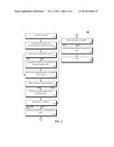 LEVERAGING READER PERFORMANCE TO PROVIDE A PUBLICATION RECOMMENDATION diagram and image