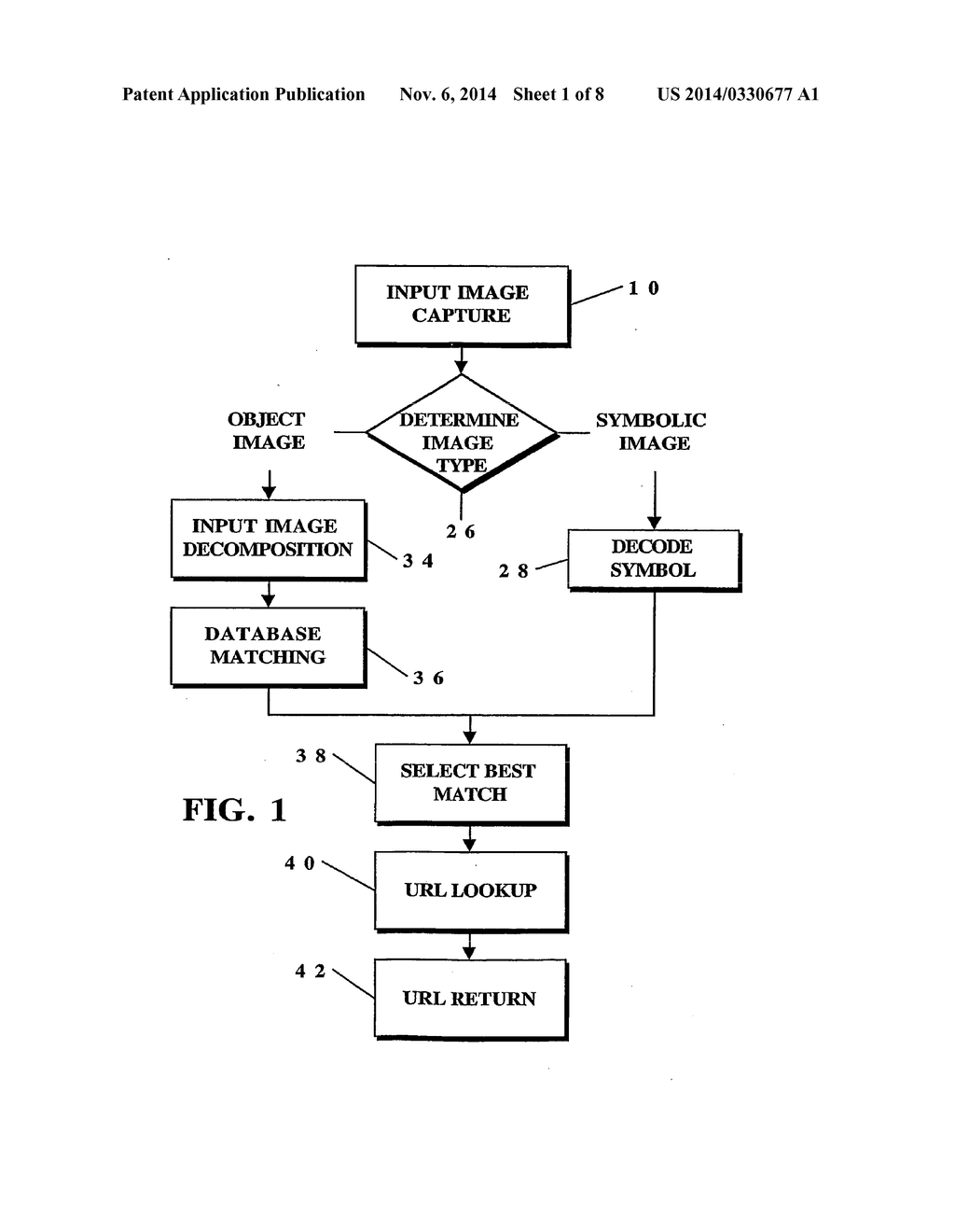 Object Information Derived From Object Images - diagram, schematic, and image 02