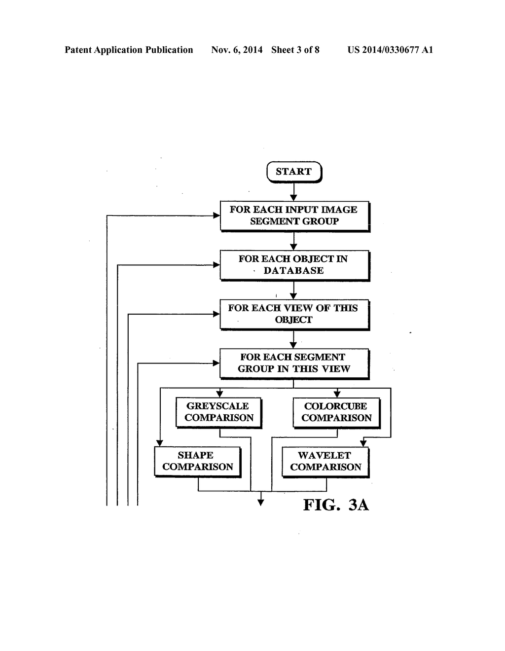 Object Information Derived From Object Images - diagram, schematic, and image 04