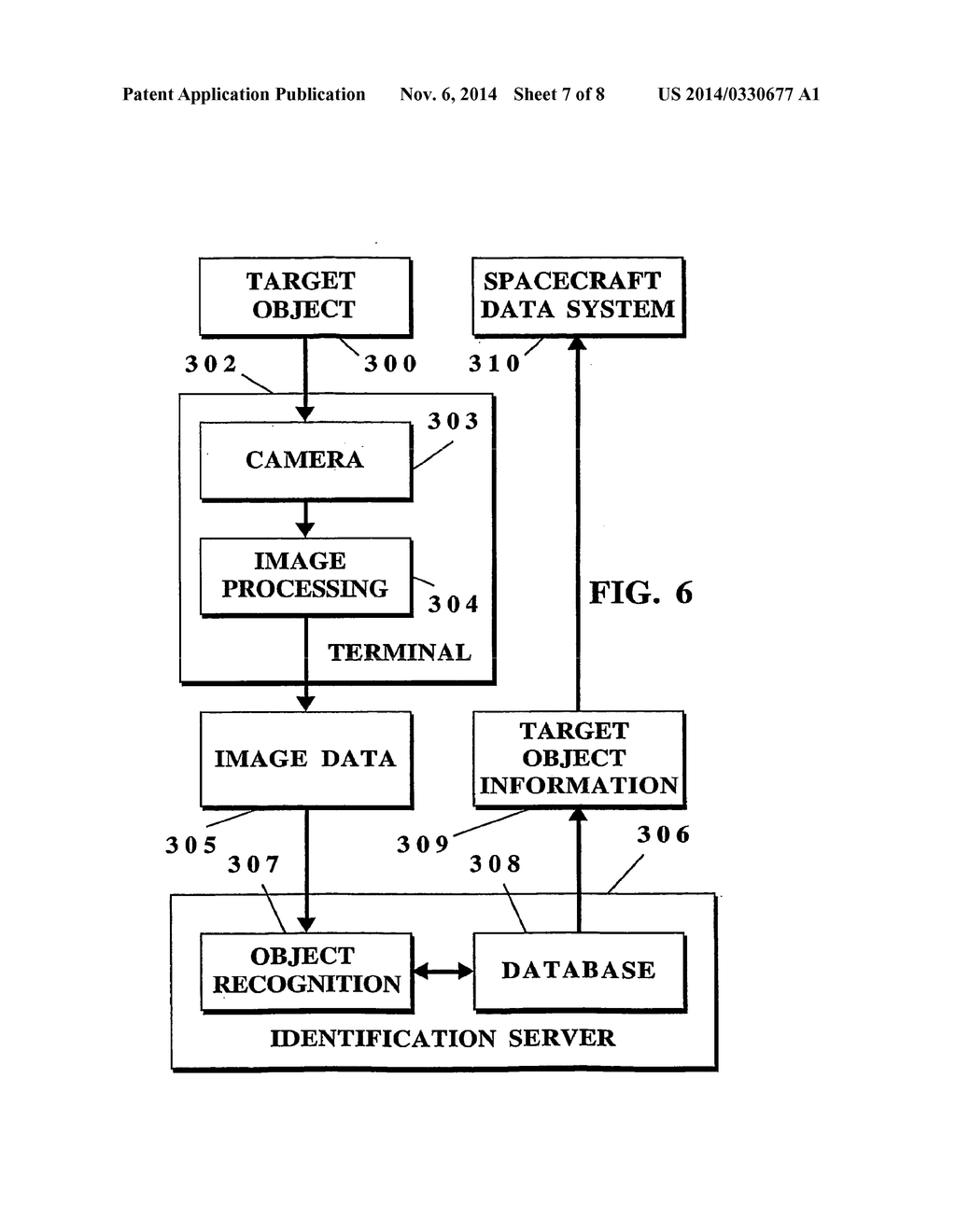 Object Information Derived From Object Images - diagram, schematic, and image 08