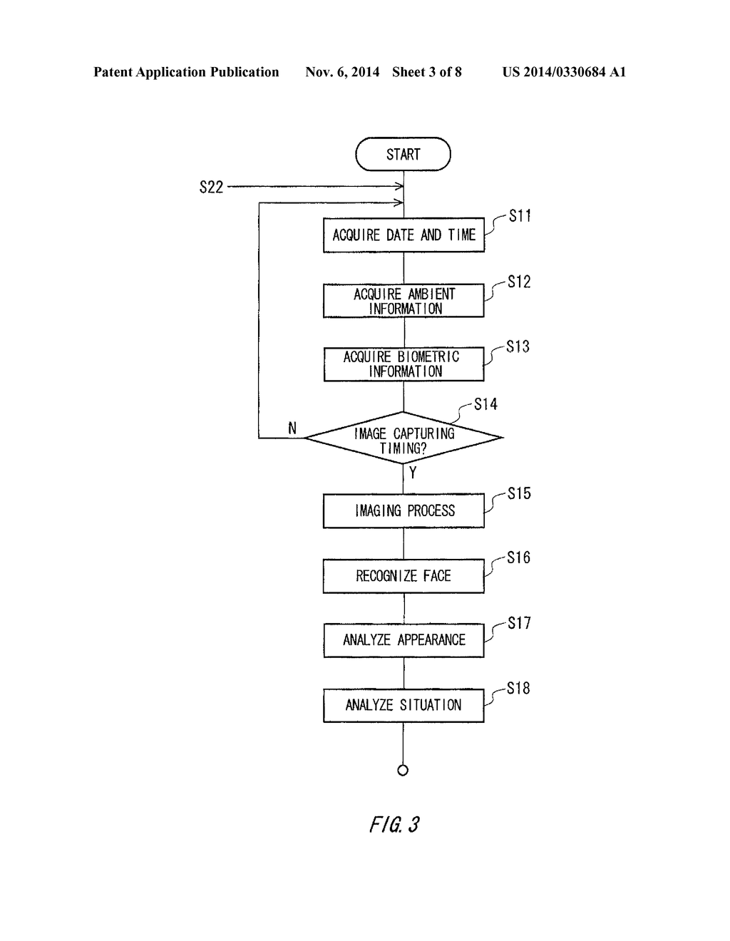 ELECTRONIC DEVICE, INFORMATION PROCESSING METHOD AND PROGRAM - diagram, schematic, and image 04