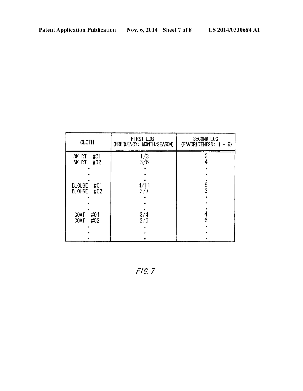 ELECTRONIC DEVICE, INFORMATION PROCESSING METHOD AND PROGRAM - diagram, schematic, and image 08