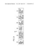 SYSTEM AND METHOD FOR PROCESSING FINANCIAL TRANSACTIONS diagram and image