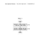 SYSTEM AND METHOD FOR PROCESSING FINANCIAL TRANSACTIONS diagram and image