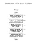 SYSTEM AND METHOD FOR PROCESSING FINANCIAL TRANSACTIONS diagram and image