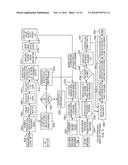 PAPER PAYMENT PROCESSING ANALYTICS diagram and image