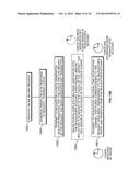 PAPER PAYMENT PROCESSING ANALYTICS diagram and image