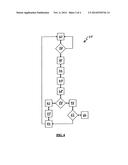 SMART CARD WITH VERIFICATION MEANS diagram and image