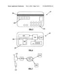 SMART CARD WITH VERIFICATION MEANS diagram and image