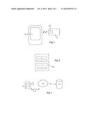 ID Authentication diagram and image