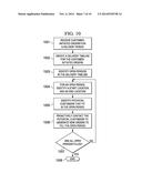 Optimizing Customer Delivery Services diagram and image